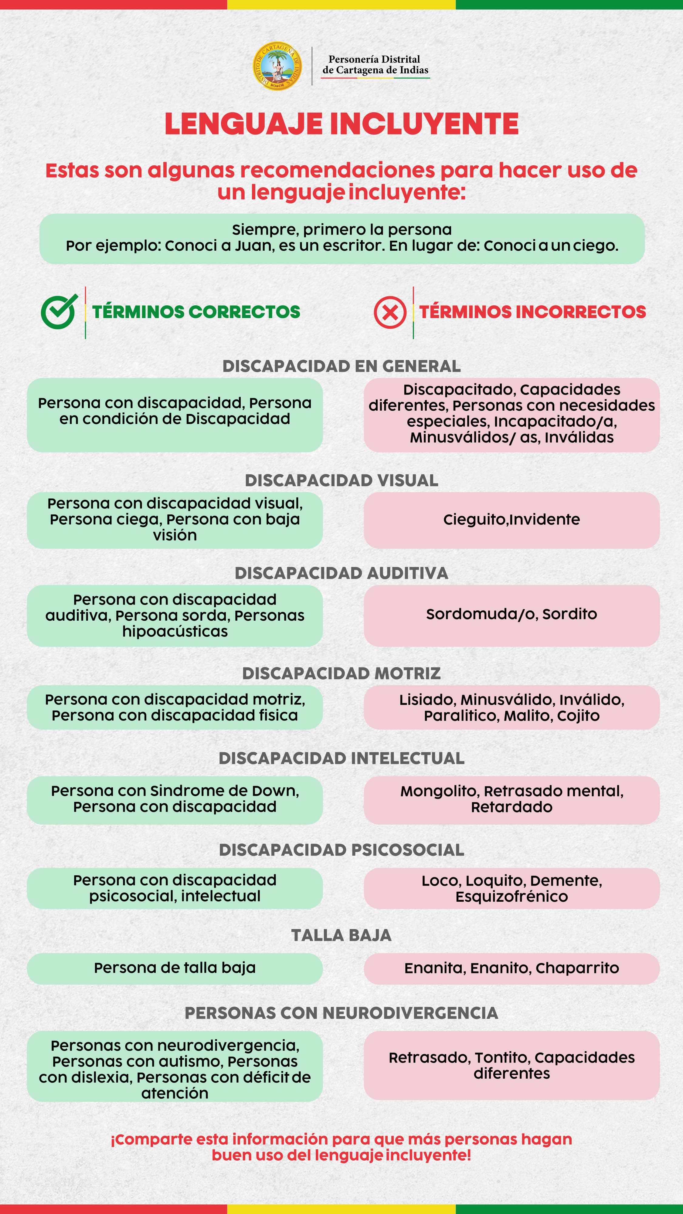 organigrama